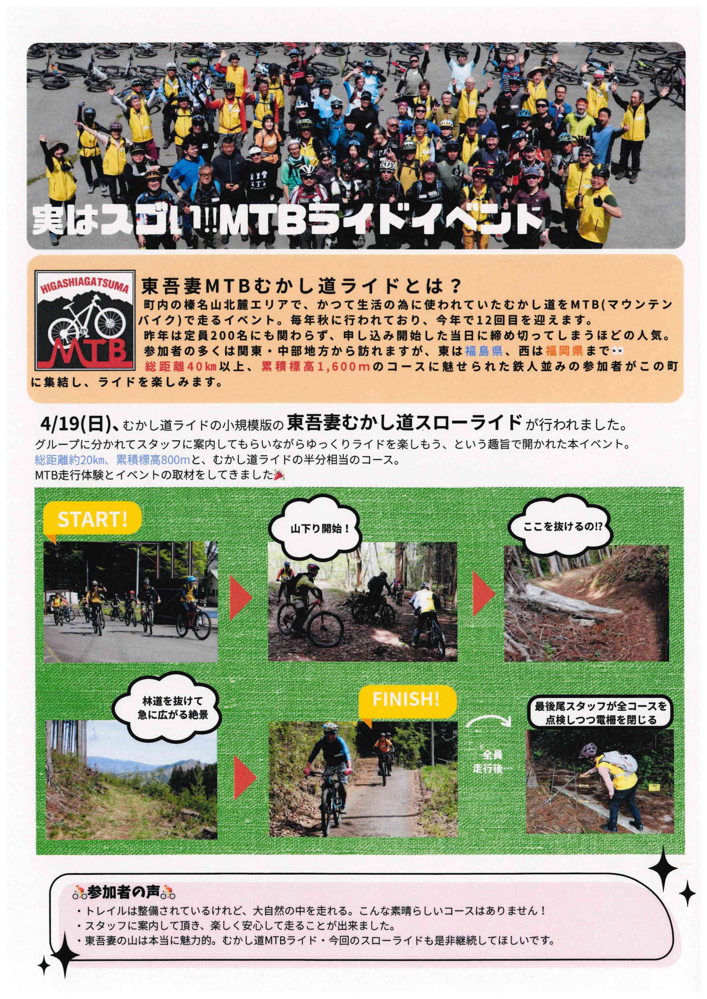 井上隊員活動報告「MTBライドイベントを取材してきました！」