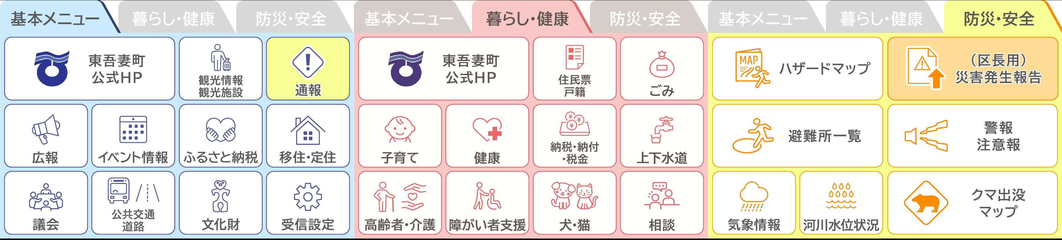 リッチメニュー